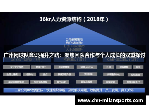 广州网球队意识提升之路：聚焦团队合作与个人成长的双重探讨