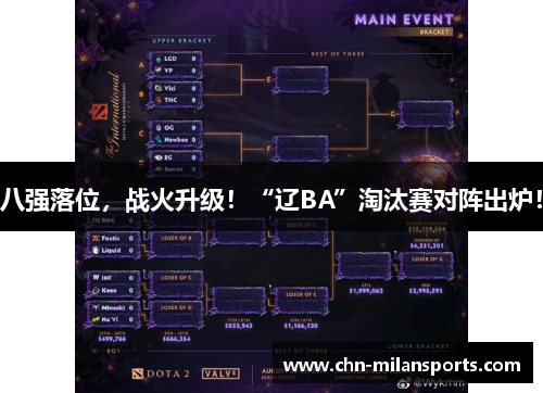 八强落位,战火升级!“辽BA”淘汰赛对阵出炉! 八强落位,战火升级!“辽BA”淘汰赛对阵出炉!
